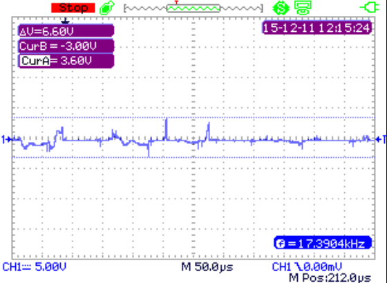 Low Amplitude Voltage Discharge Pattern